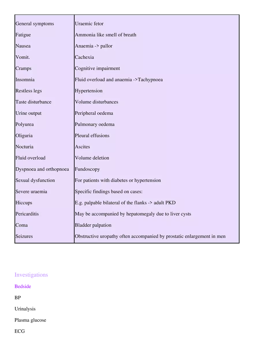 Chronic Kidney Disease - Page 5