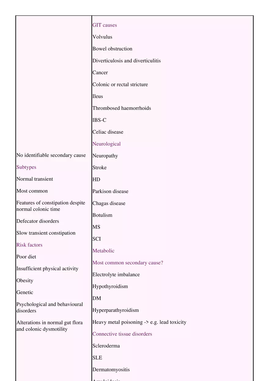 Constipation - Page 2