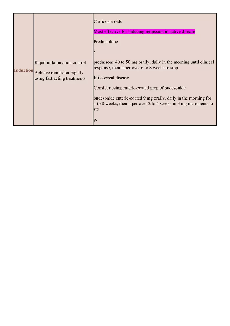 Crohn Disease - Page 7