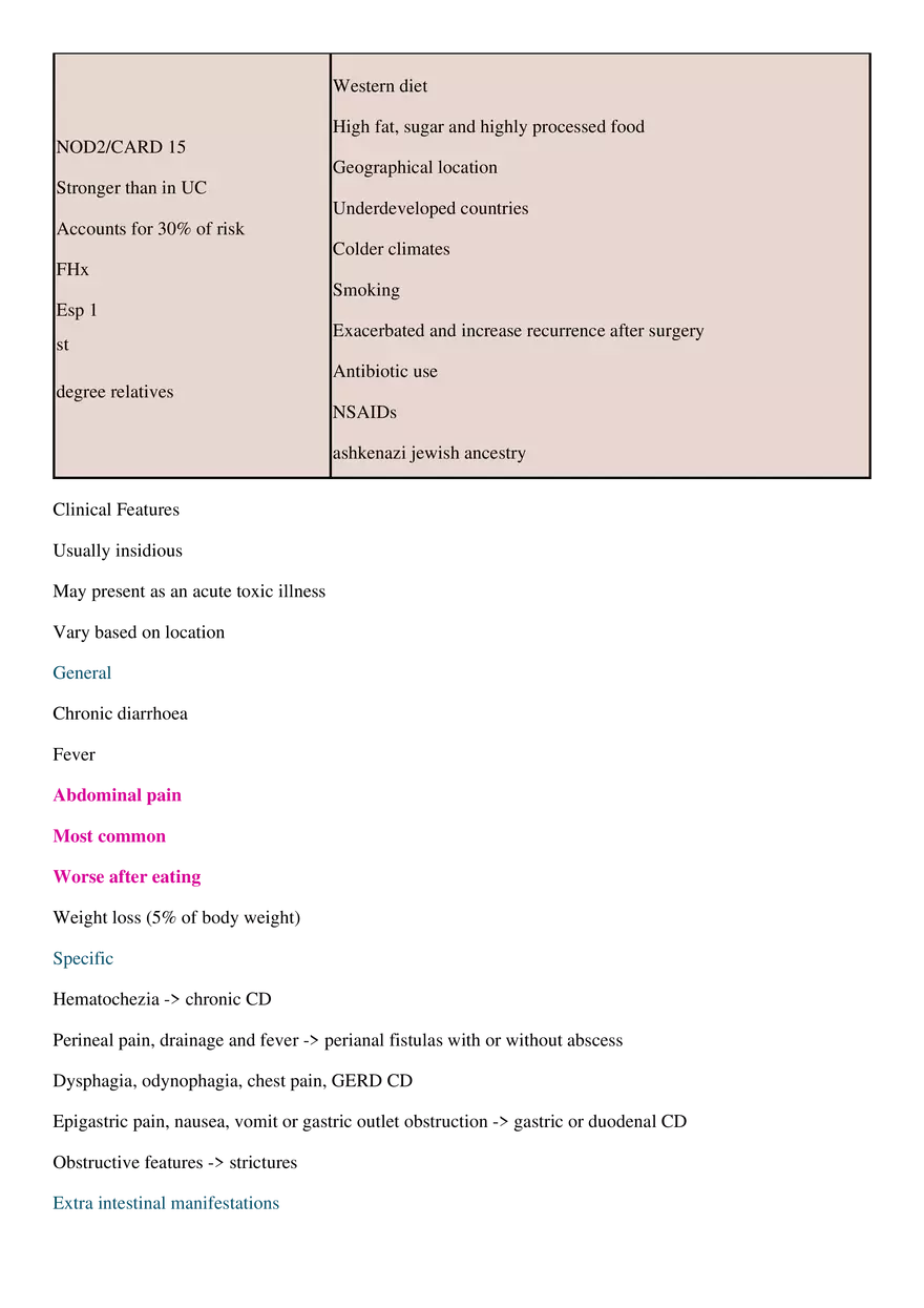 Crohn Disease - Page 2