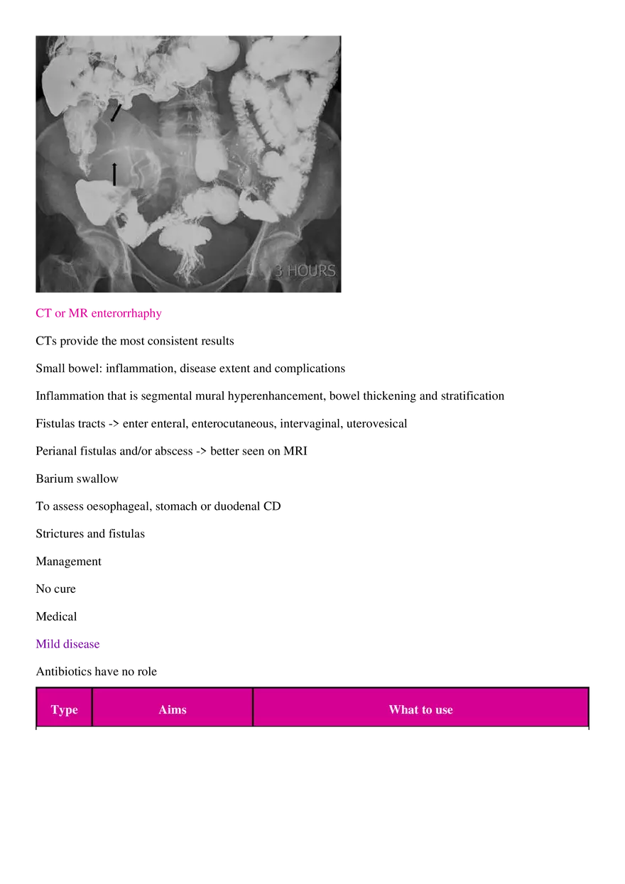 Crohn Disease - Page 6