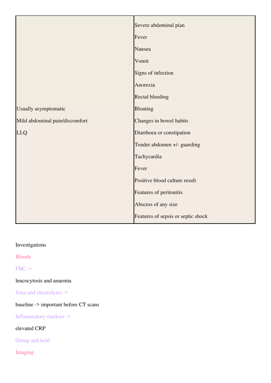 Diverticulosis and Diverticular Disease - Page 2