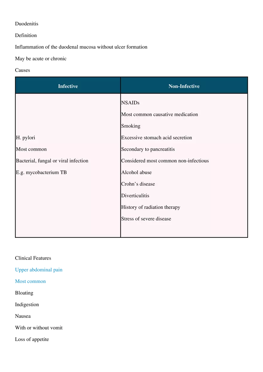 Duodenitis - Page 1