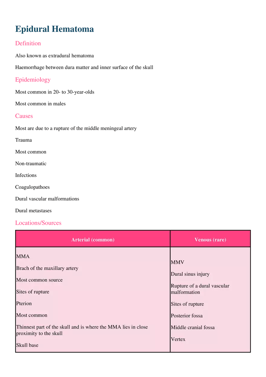 Epidural Hematoma - Page 1