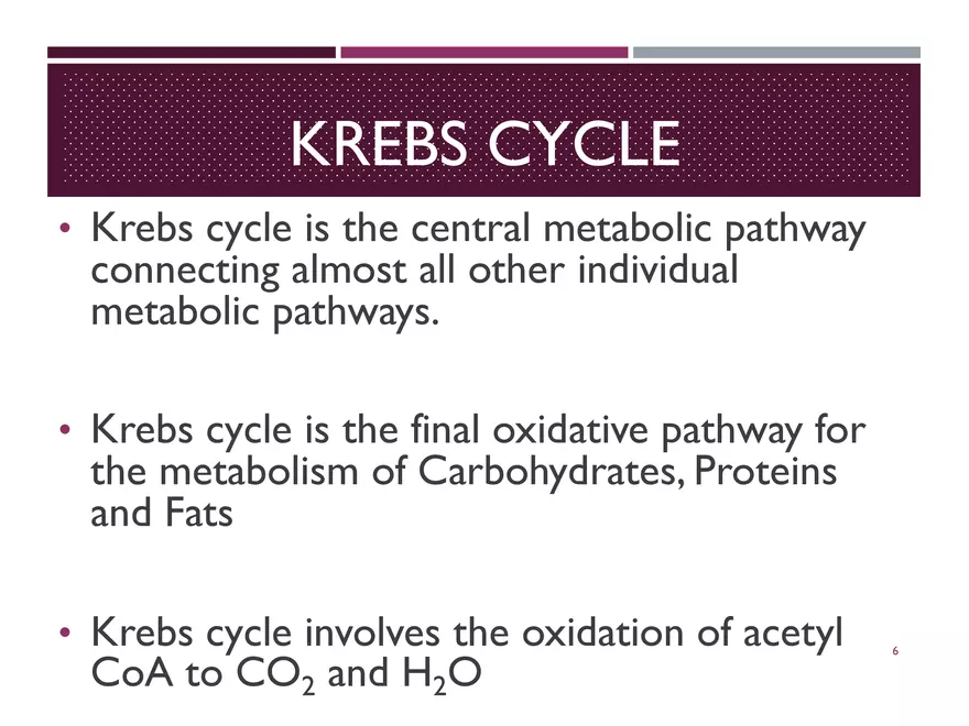 Krebs Cycle - Page 45