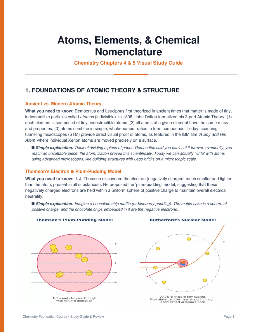 Chemistry Chapters 4 & 5 Visual Study Guide - Page 1