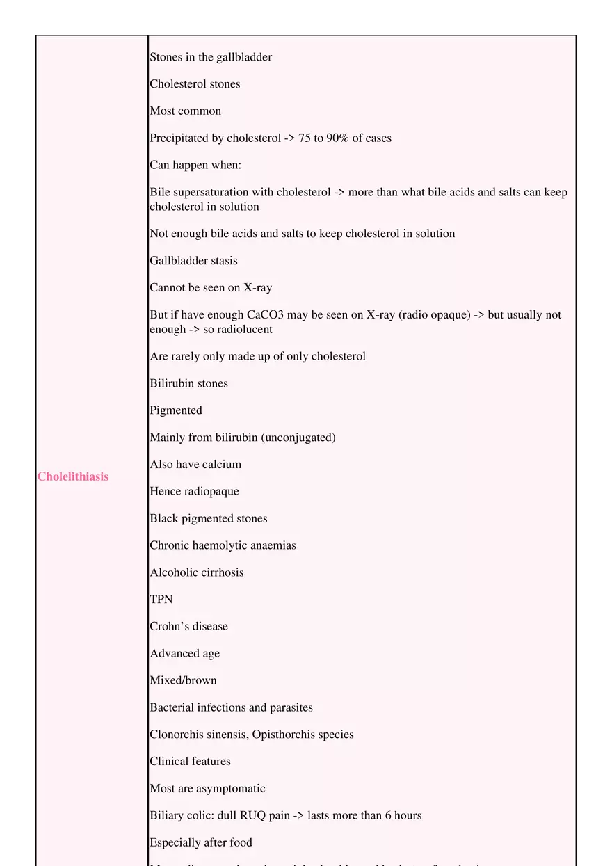 Gallstones Pathologies - Page 2