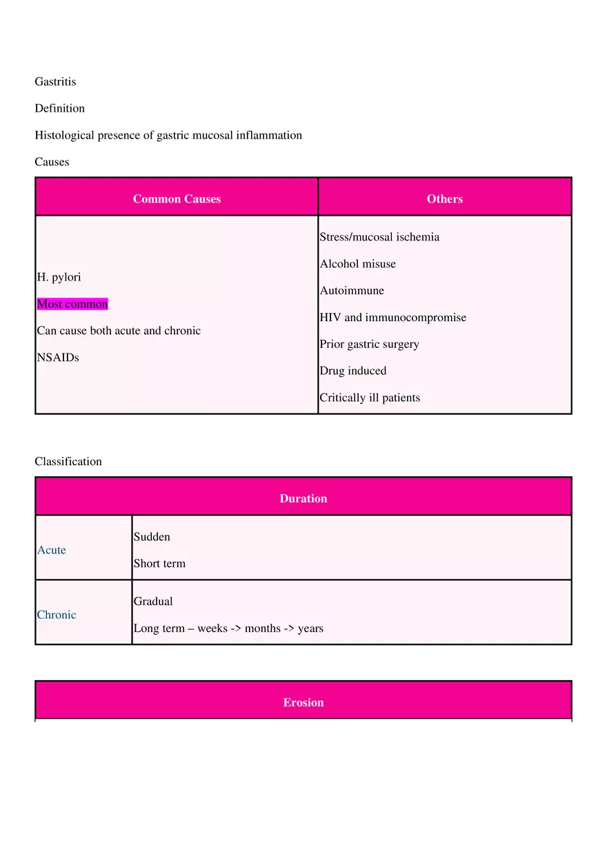 Gastritis - Page 1