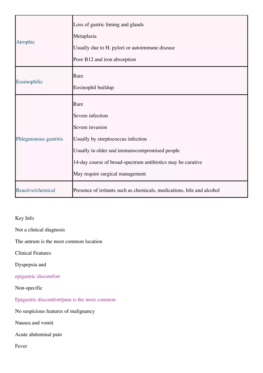 Gastritis - Page 3