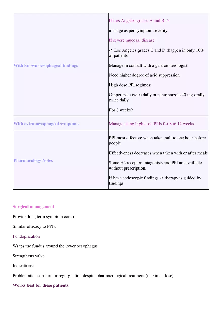 Gastroesophageal Reflux Disease - Page 5