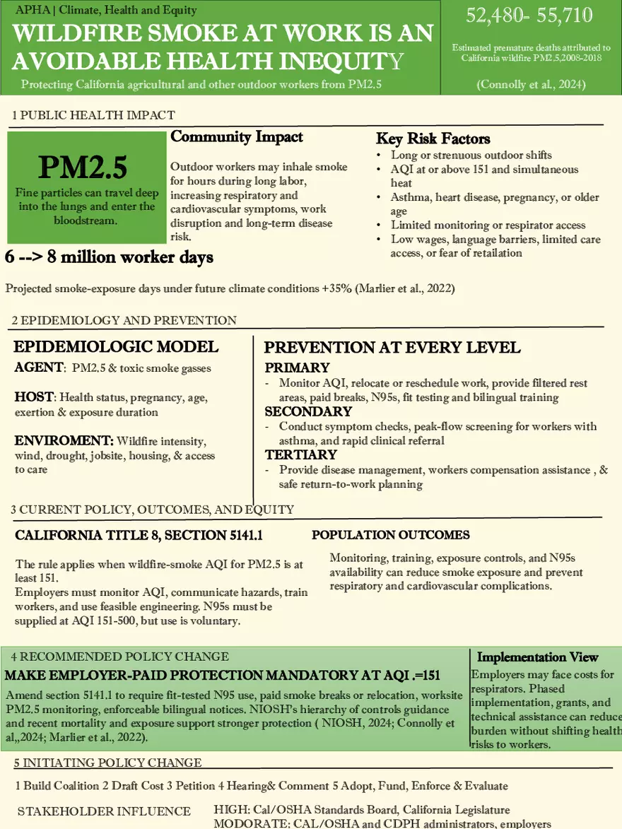Wildfire Smoke at Work Is an Avoidable Health Inequity - Page 1