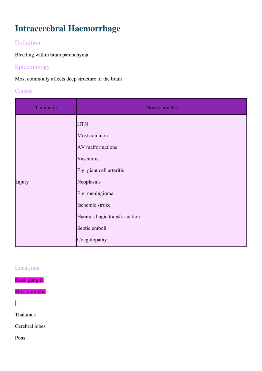 Intracerebral Haemorrhage - Page 1