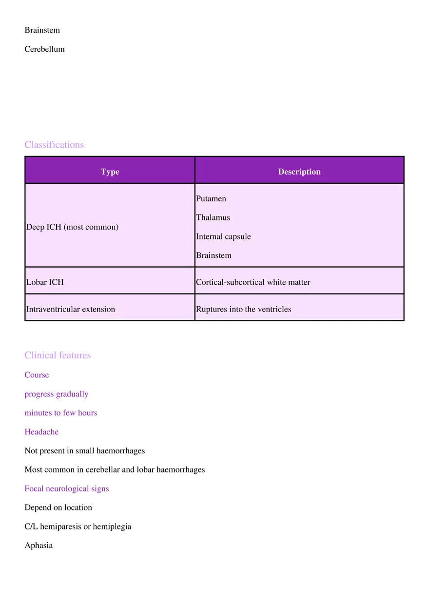 Intracerebral Haemorrhage - Page 2