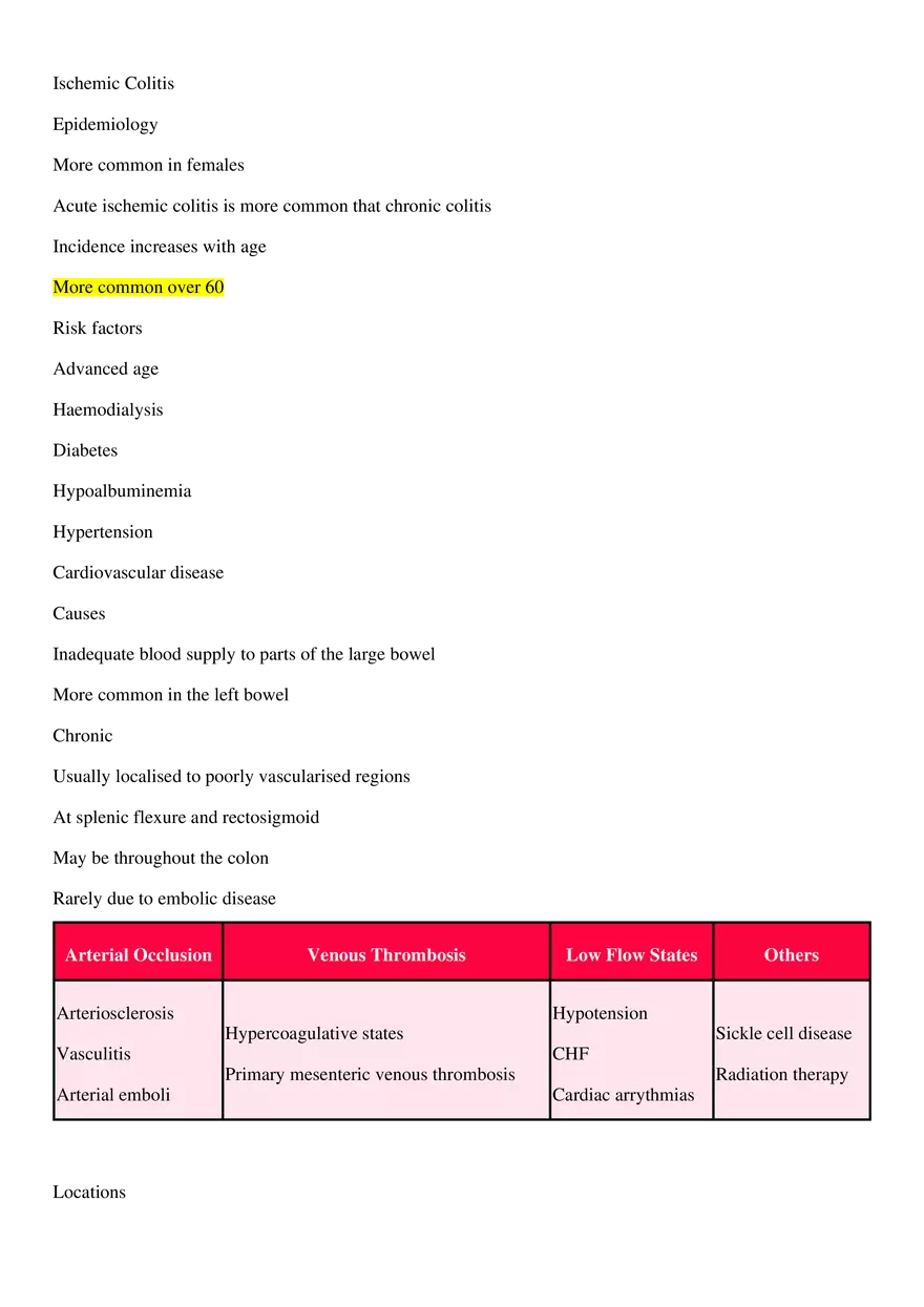 Ischemic Colitis - Page 1