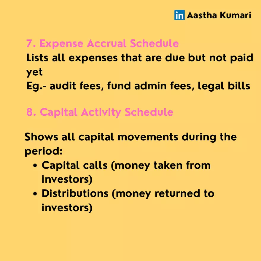 Nav Calculation And Reporting - Page 7