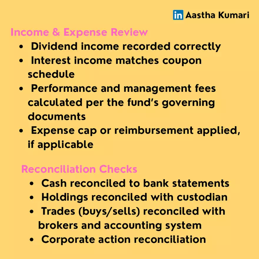 Nav Calculation And Reporting - Page 11
