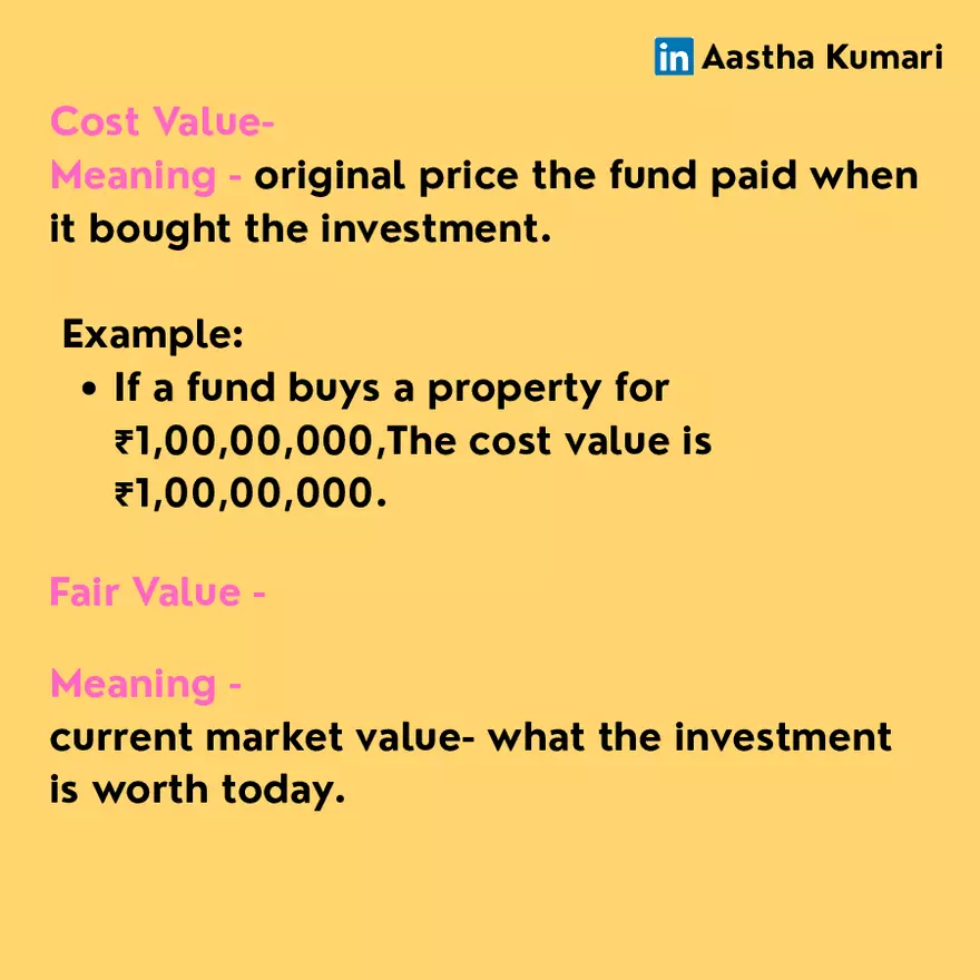 Nav Calculation And Reporting - Page 24