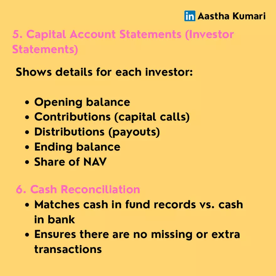 Nav Calculation And Reporting - Page 6