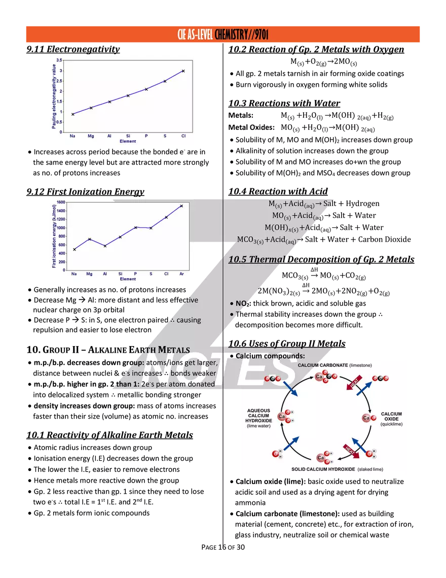 A-Level Chemistry Z Notes - Page 9