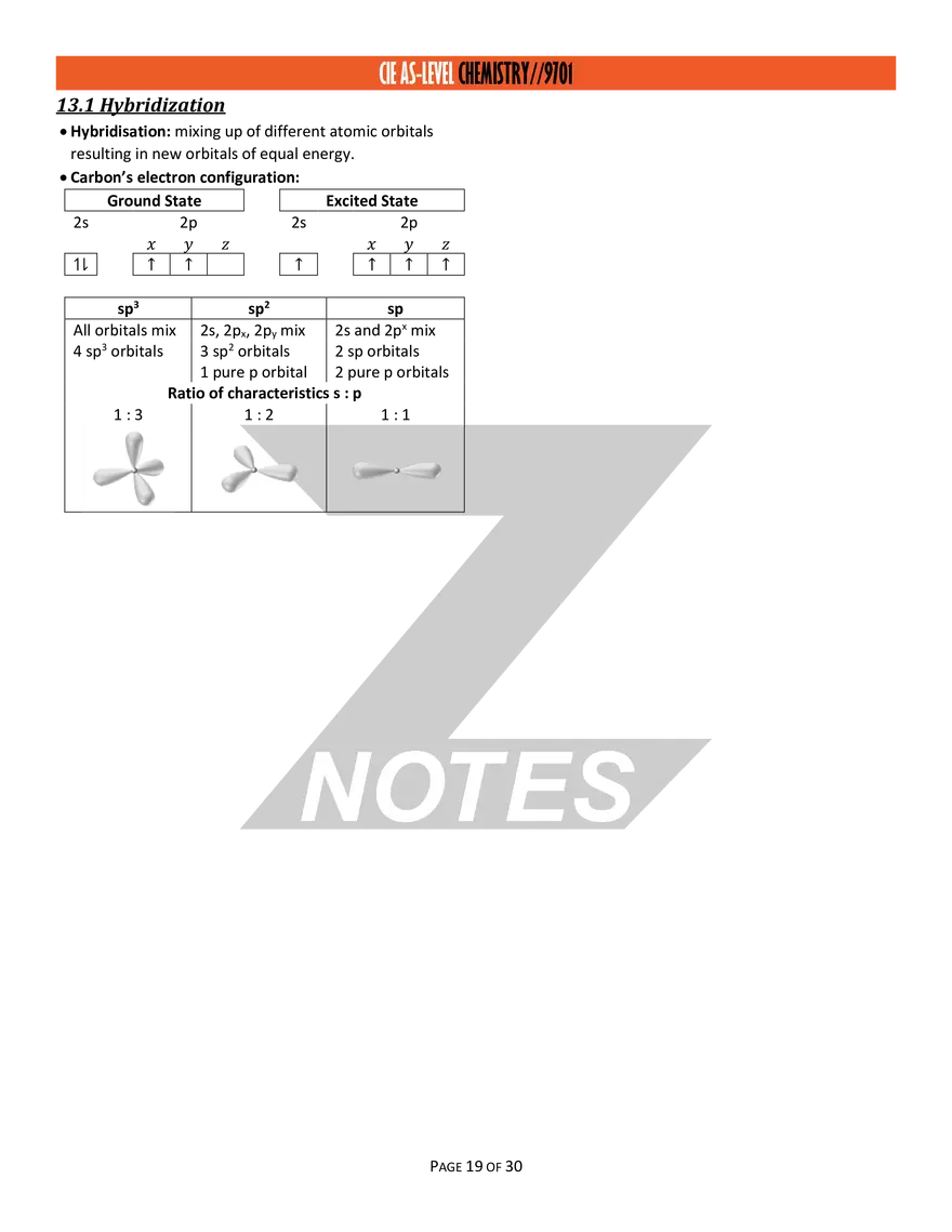 A-Level Chemistry Z Notes - Page 12