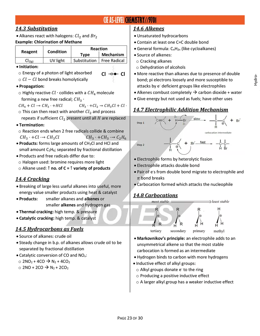 A-Level Chemistry Z Notes - Page 17