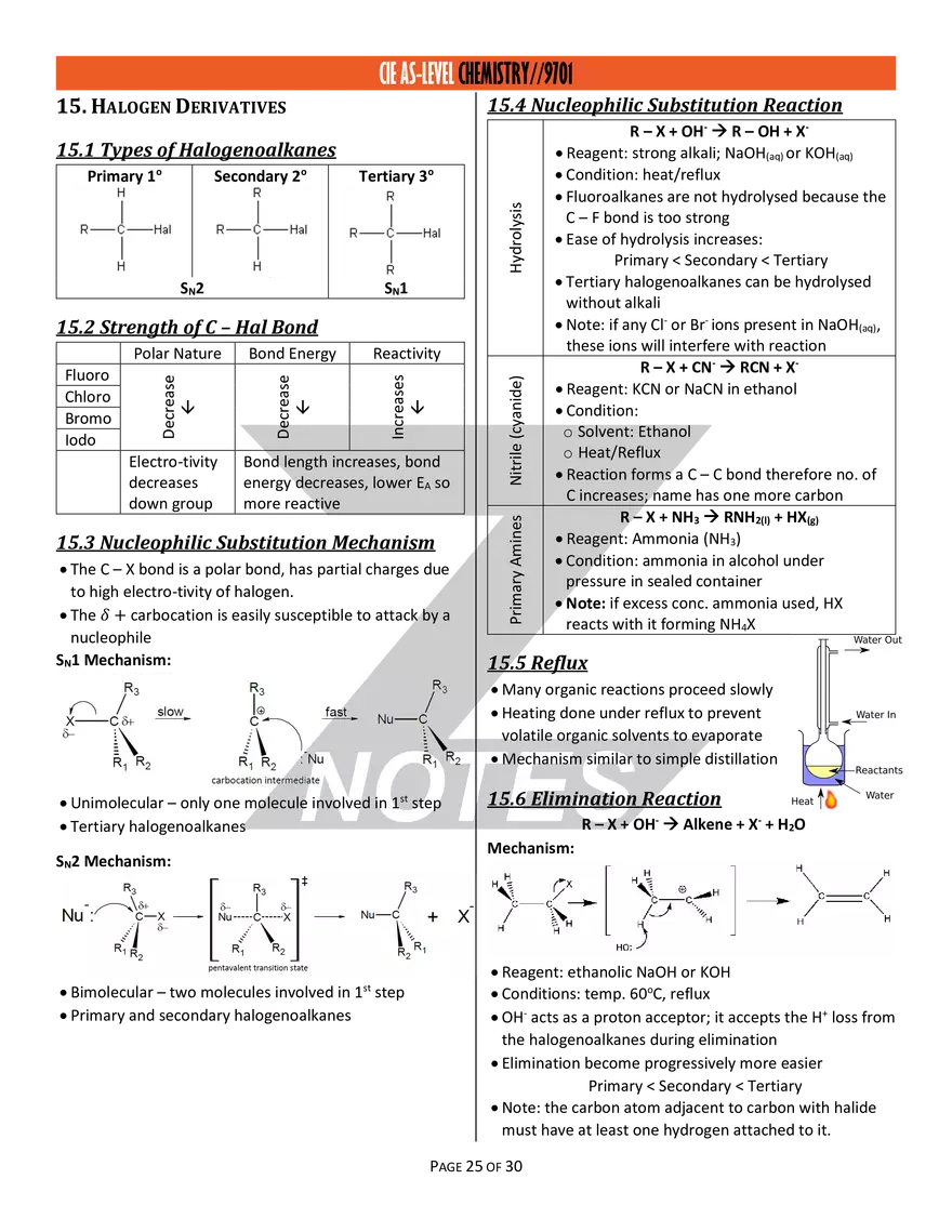 A-Level Chemistry Z Notes - Page 19