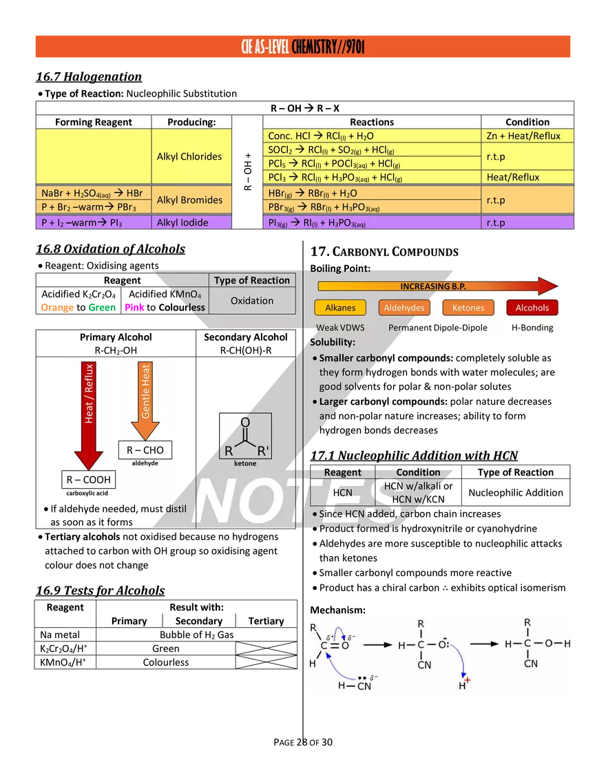 A-Level Chemistry Z Notes - Page 22
