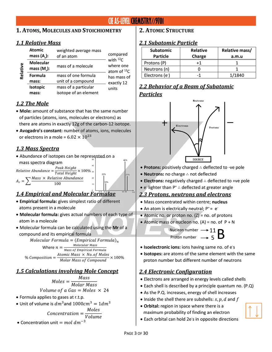 A-Level Chemistry Z Notes - Page 24