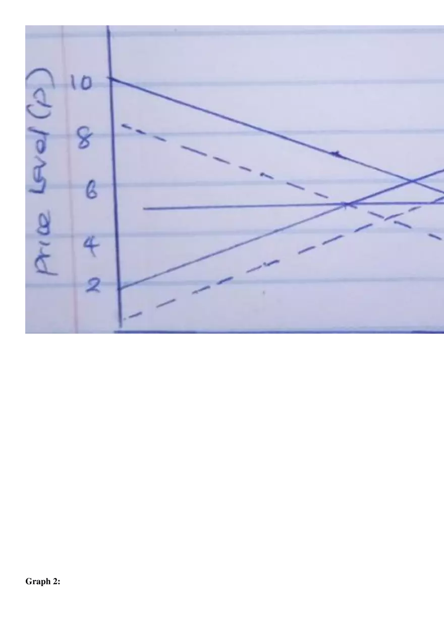 Economics Unit Three Problems - Page 2