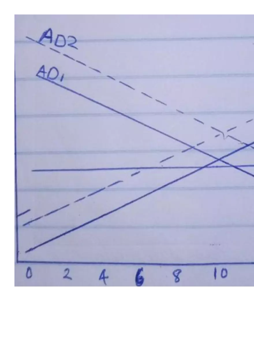 Economics Unit Three Problems - Page 3