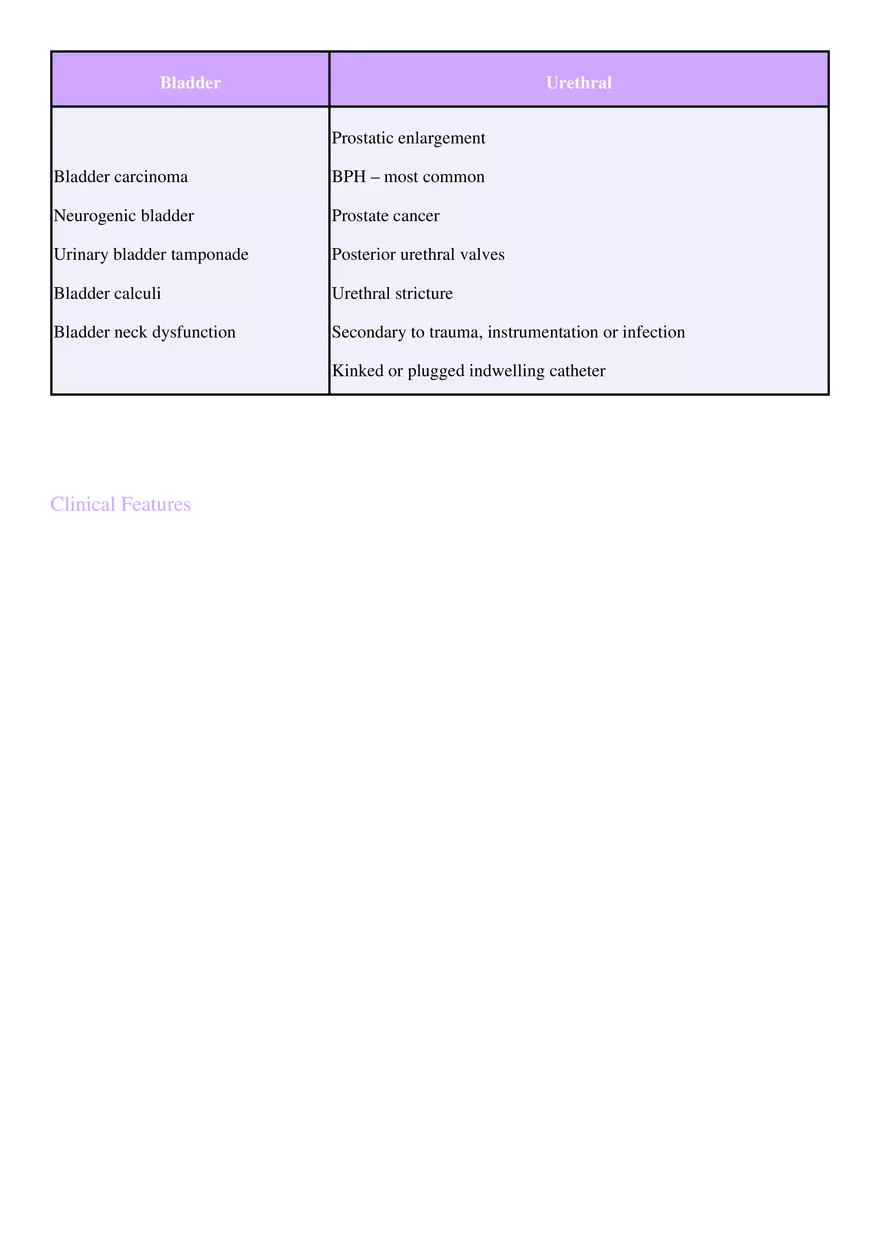 Renal Tract Obstruction - Page 2