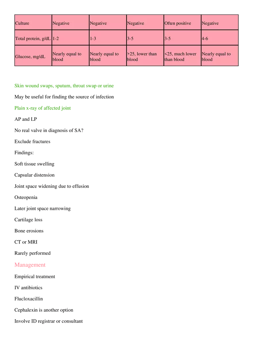 Septic Arthritis - Page 4
