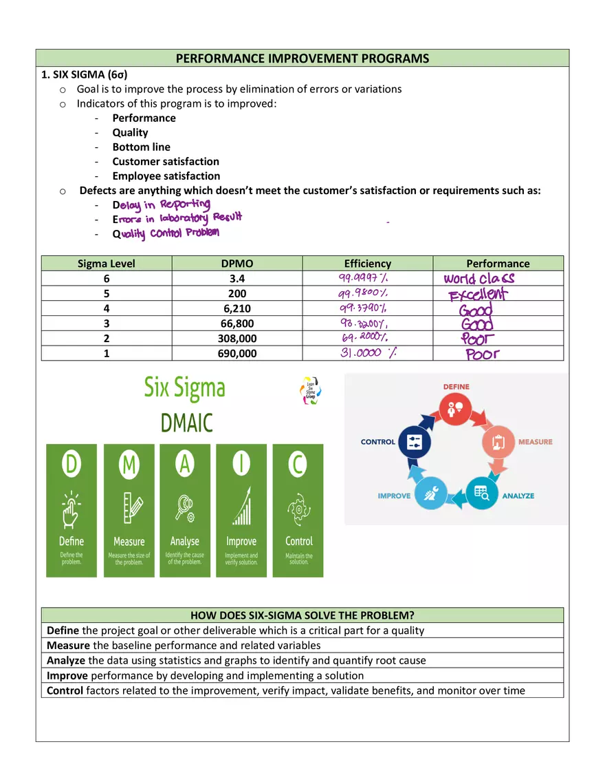 Clinical Chemistry 1 - Page 7