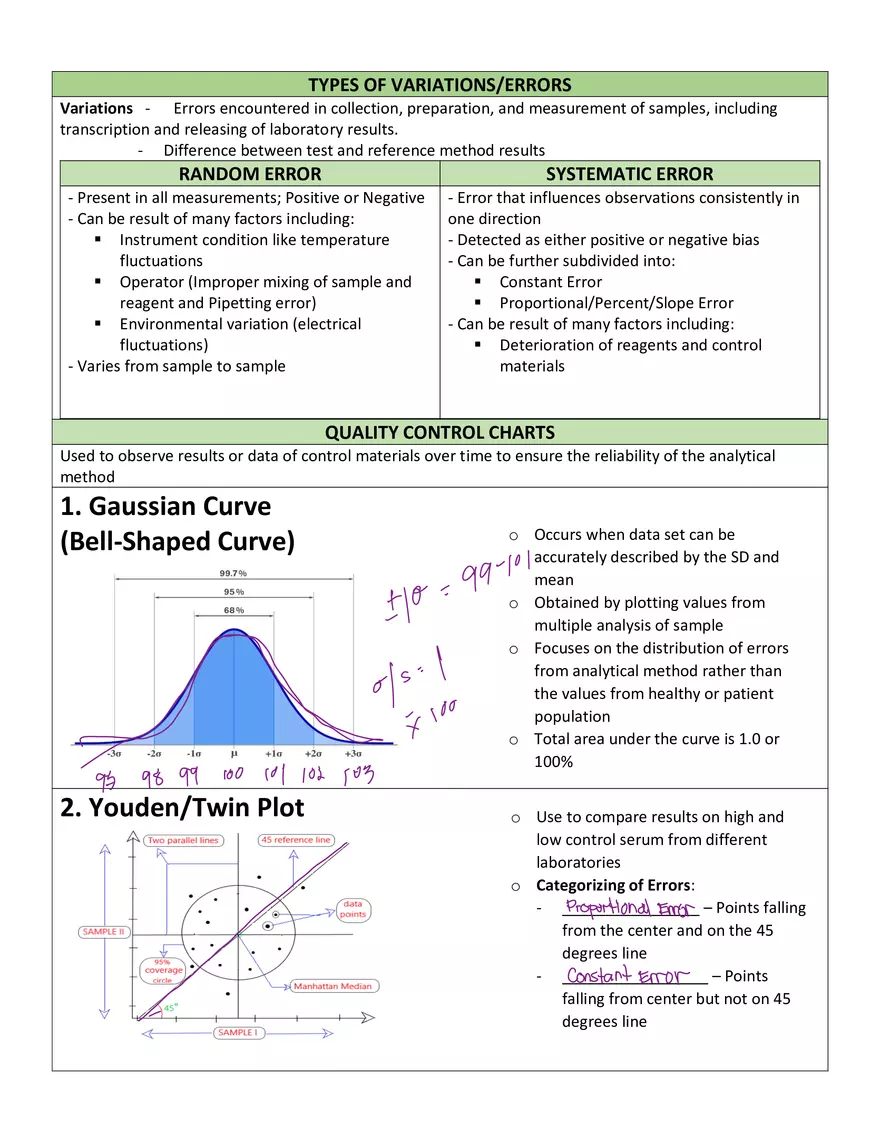 Clinical Chemistry 1 - Page 17