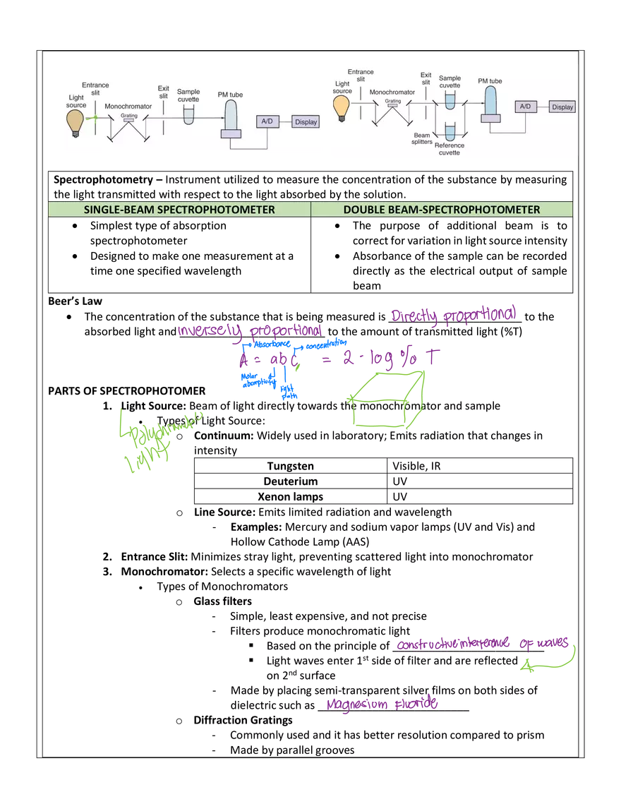 Clinical Chemistry 1 - Page 2