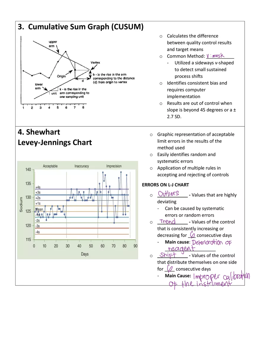 Clinical Chemistry 1 - Page 3