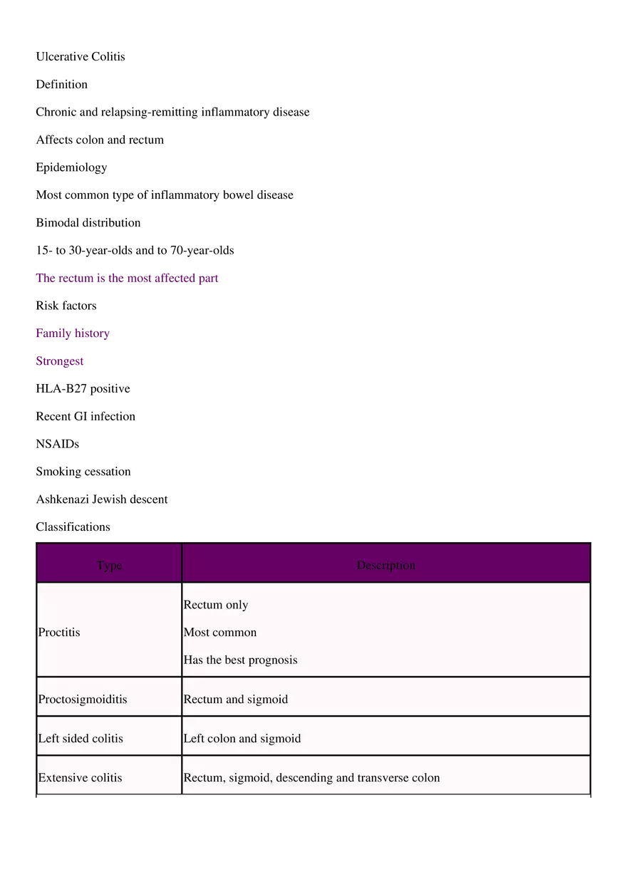 Ulcerative Colitis - Page 1