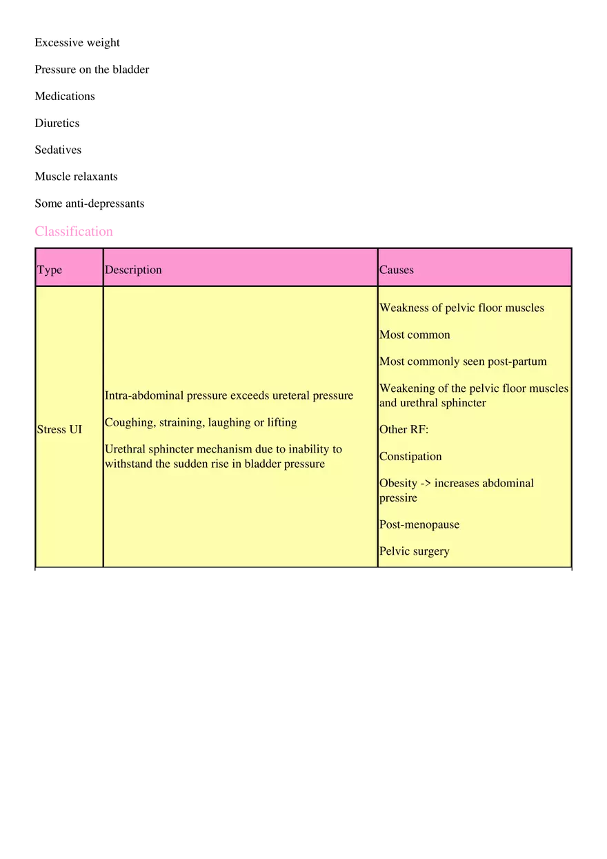 Urinary Incontinence - Page 3