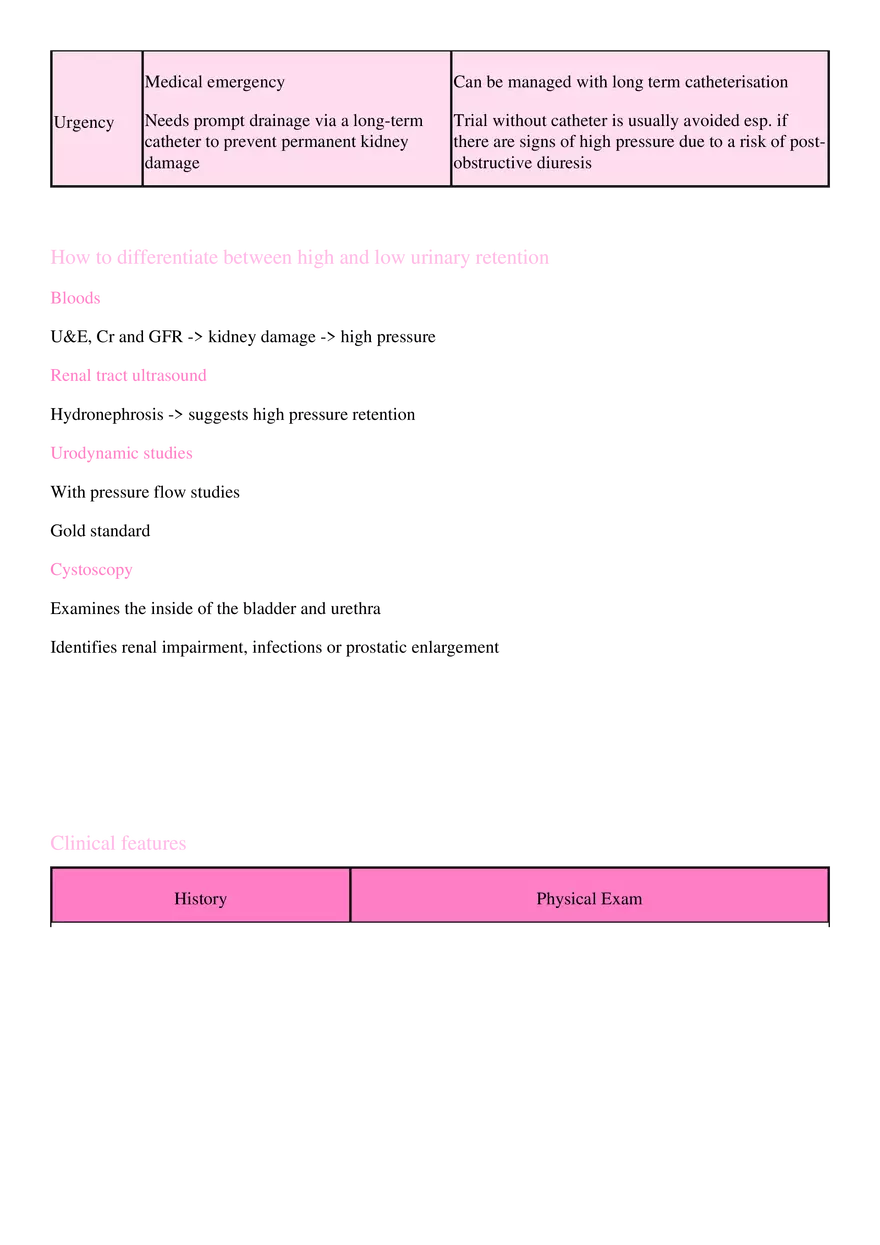 Urinary Retention - Page 3
