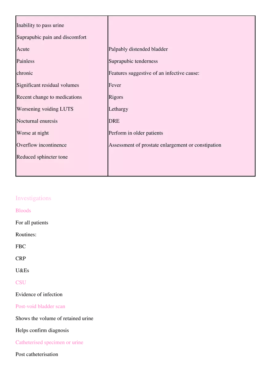 Urinary Retention - Page 4