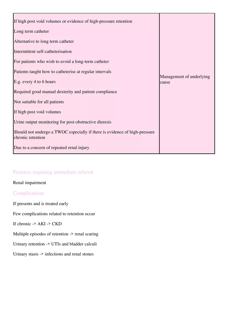 Urinary Retention - Page 6