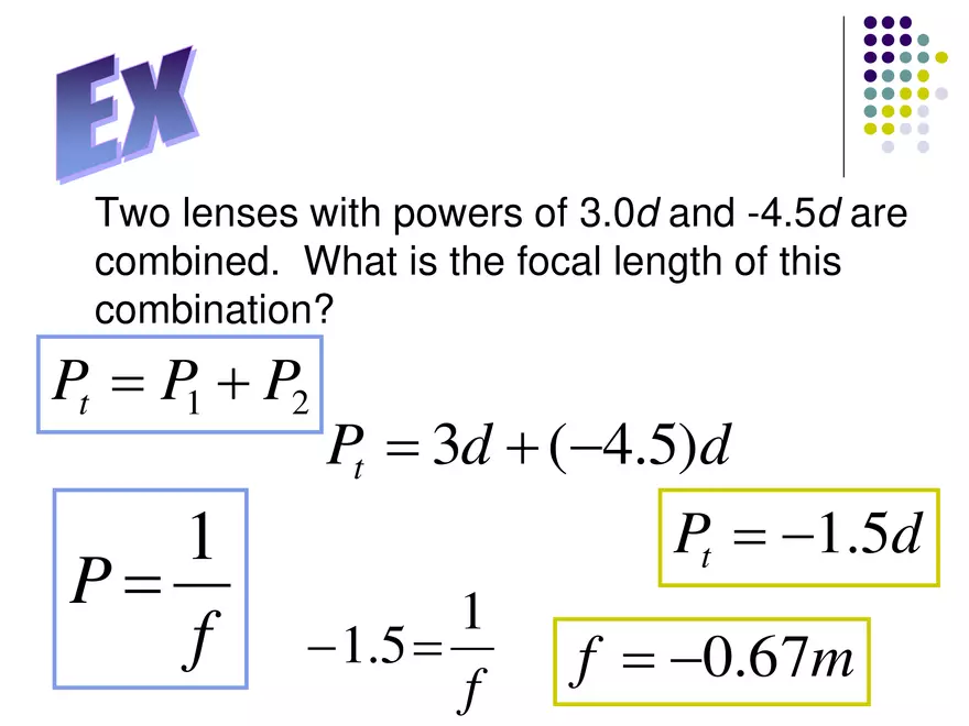 Light - 07 - Lenses - Power & Drawing Images - Page 10