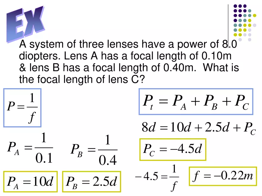 Light - 07 - Lenses - Power & Drawing Images - Page 11
