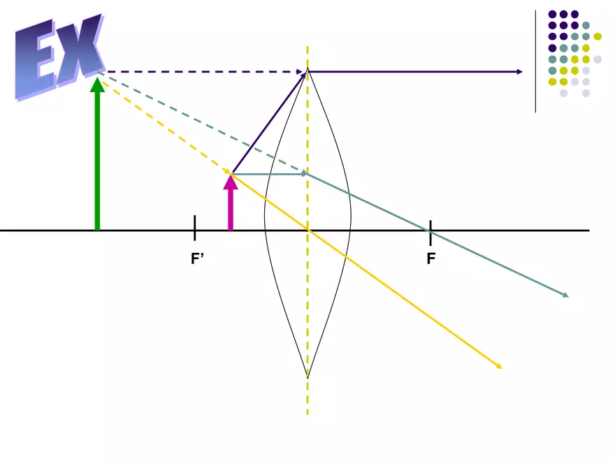 Light - 07 - Lenses - Power & Drawing Images - Page 18