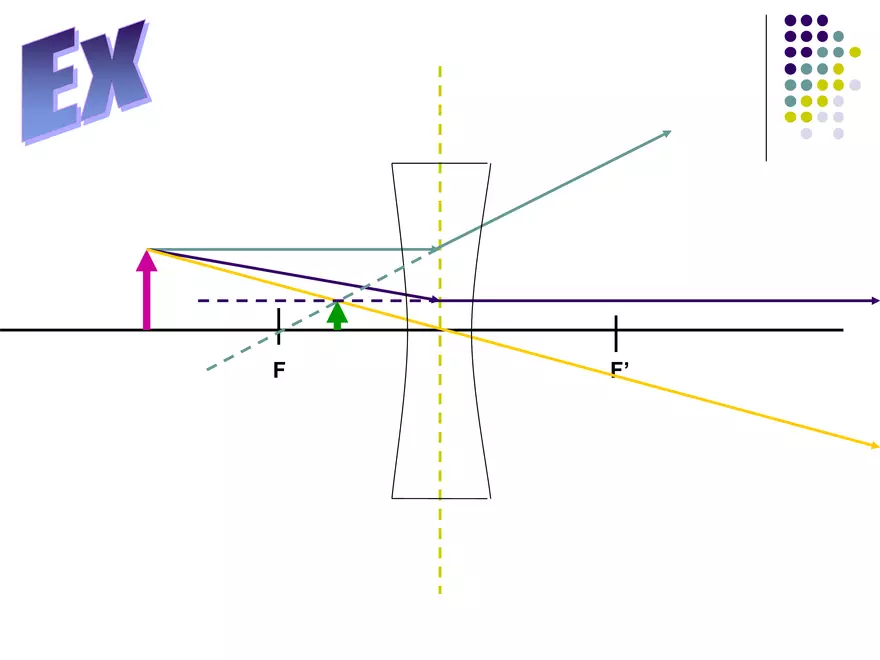 Light - 07 - Lenses - Power & Drawing Images - Page 20