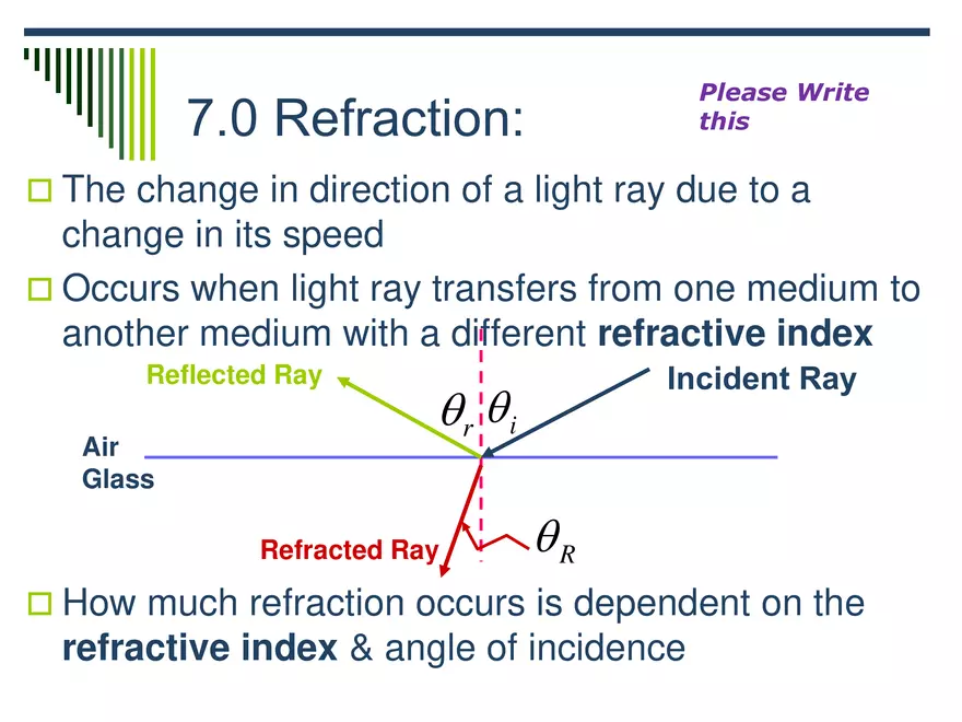 Light - 05 - Refraction - Intro - Page 9
