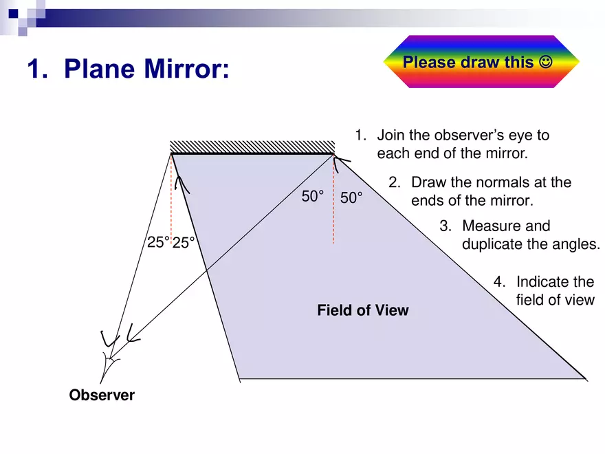 Light - 04 - Reflection - Field of View - Page 3