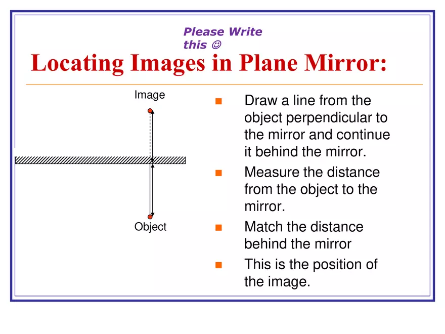 Light - 03 - Reflection - Drawing Images - Page 29