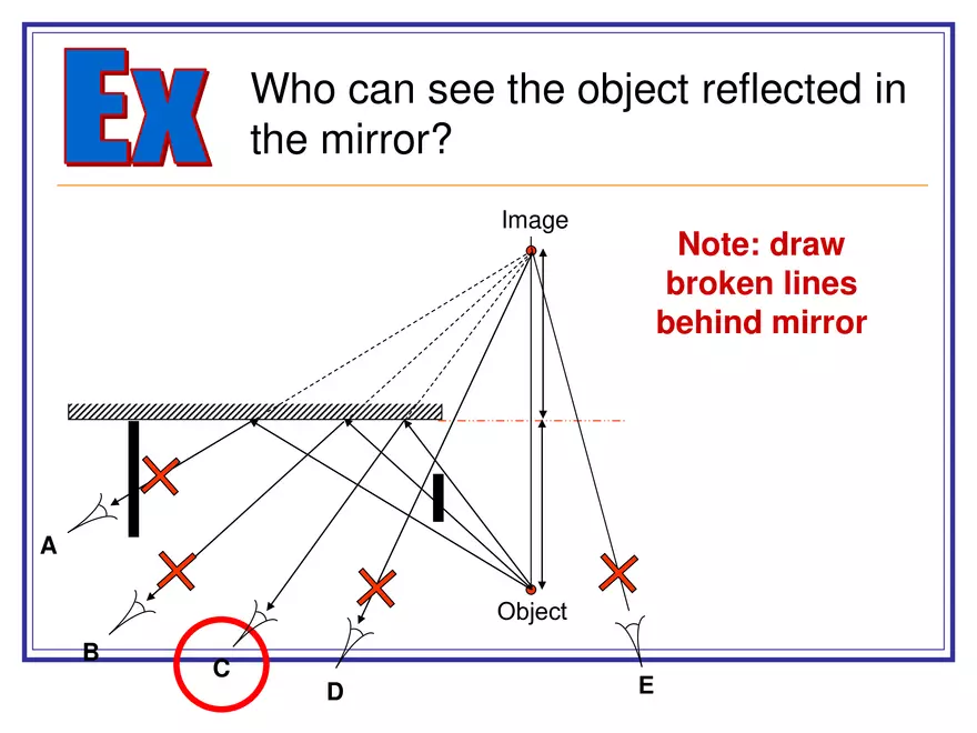 Light - 03 - Reflection - Drawing Images - Page 4