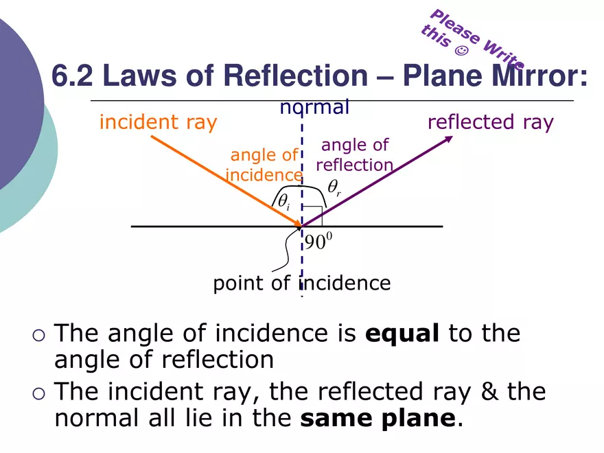 Light - 02 - Reflection - Laws of Reflection - Page 7